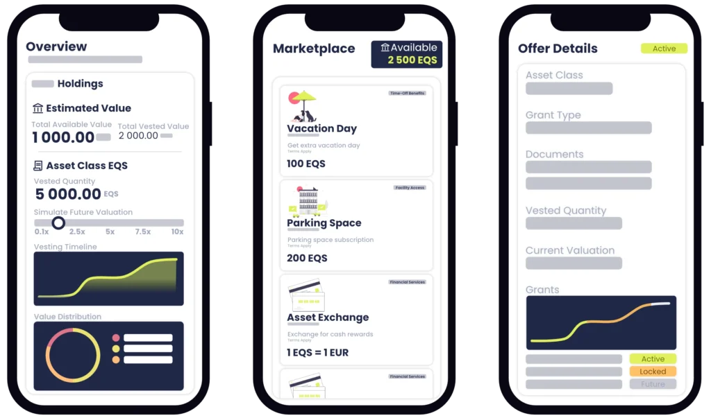 Equitshare Additional Features